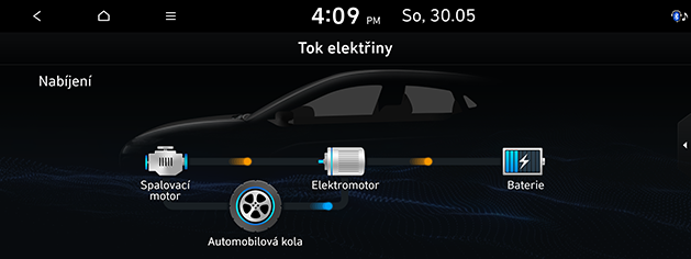 PD_phev%20cze_16.battery-charging3_200608.png
